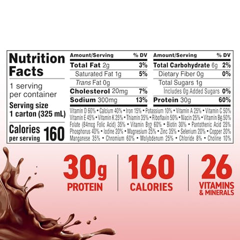 MAX Shake de Proteína Pronto para Beber – 30g Shake de Alta Proteína – Chocolate | Bebidas Nutricionais para Apoiar a Recuperação Muscular Após o Exercício, 26 Vitaminas - BOOST