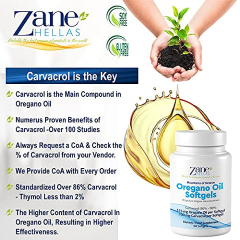 Zane HELLAS Probably the best oregano oil products in the world - Zane Hellas Softgels de Óleo de Orégano. Extra Forte. Cada Softgel Contém 15%% de Óleo Essencial de Orégano Grego. 64 mg de Carvacrol por Softgel. 60 Softgels. Pacote com 2