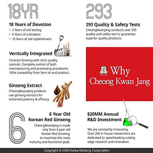 Ginseng Vermelho Coreano – Kit Presente Tônico Vital Energético Panax Ginseng para Fortalecimento do Sistema Imunológico e Recuperação do Bem-Estar, Ervas Naturais, Vitaminas e Minerais –  Ginseng Vermelho Coreano CheongKwanJang - CheongKwanJang