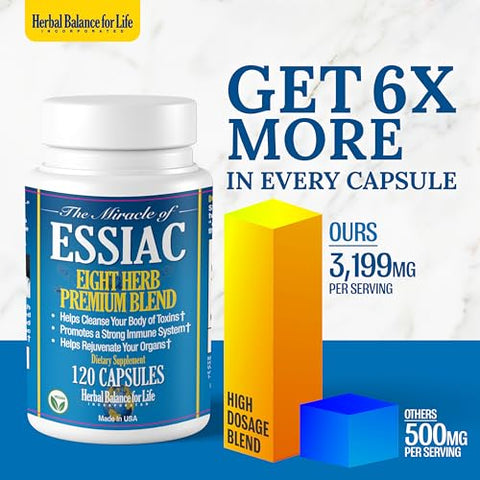 Herbal Balance for Life - Chá Essiac Orgânico em Cápsulas de 8 Ervas, 3199 mg por Porção – 120 Cápsulas, com Raízes de Serralha de Ovelha, Fórmula Mais Potente de Chá Essiac de 8 Ervas por Enfermeira Rene Caisse