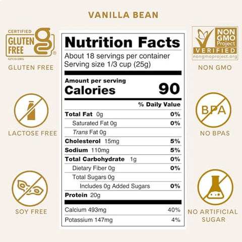 Proteína em Pó ICONIC, Baunilha – Sem Açúcar, Baixo Carboidrato – Sem Lactose, Sem Glúten, Não-OGM – 20g Whey de Pasto