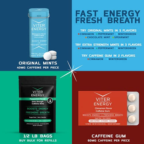 Menta Forte com Cafeína 80mg, Vitaminas B, Sem Açúcar (8oz, Embalagem a Granel) - Viter Energy