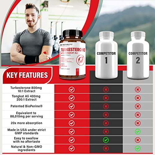 Benevolent Nourishment - Turkesterone 8,000mg – Alta Pureza – BioPerine® para Absorção Máxima – Suplemento com Tongkat Ali – Aumente a Resistência e o Crescimento Muscular Magro