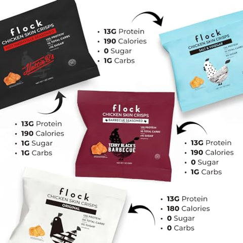 Keto – Pacote com 4 Sabores de Chips de Pele de Frango | Baixo Carboidrato, Alto Teor de Proteína, Sem Açúcar, Sem Glúten | Chips de Frango Crocantes para Pessoas | 8-Pack (28g) - Flock