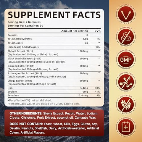 MEENCCD - Gomas de Shilajit Sem Açúcar 1000 MG com 85 Minerais Traços – Marca: Sugar-Free