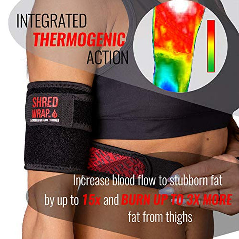 Shred Wraps para Braços – Termogênicos para Emagrecimento – Faixas Premium que Queimam Gordura com Tecnologia Redutora – Modelador e Tonificador de Braços - Iron Bull Strength