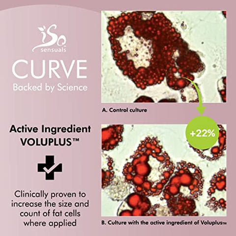 IsoSensuals - CURVE Creme para Aumento de Glúteos – Resultados Naturais e Volumosos, Rápidos, Espessos, Grandes, 2 Meses de Fornecimento
