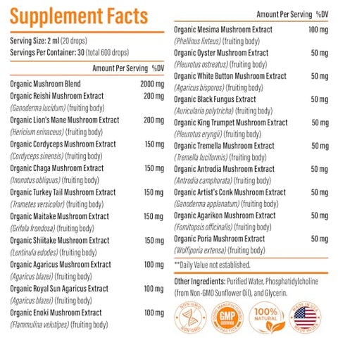 SZCZEKIN - Gotas Complexas de Cogumelo Lipossomal 2000 MG – 20 Extratos Orgânicos de Cogumelos – Fórmula Líquida Avançada para Imunidade, Cognição e Memória – Suplemento de Cogumelo do Leão, Reishi, Cordyceps