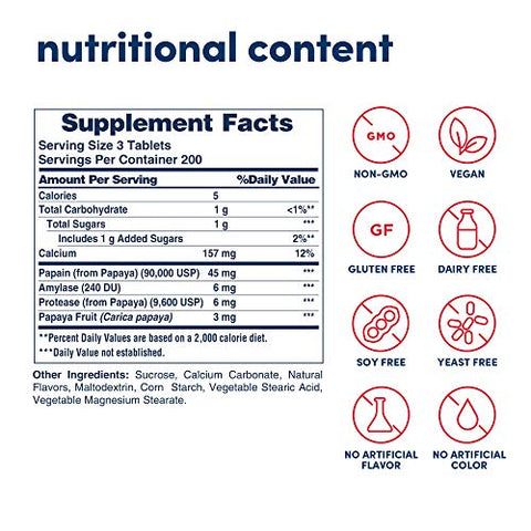 Original Papaya Digestive Enzyme Chewable Tablets – Promove Absorção de Nutrientes e Auxilia na Digestão – 600 Unidades (200 Porções Totais) - American Health
