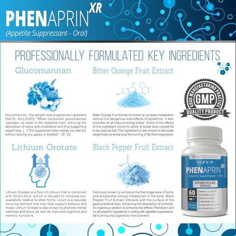 SutraHealth - PhenAprin XR – Supressor de Apetite de Força Máxima em Cápsulas – 2-Pack, Acelerador de Metabolismo, Perda de Peso para Mulheres e Homens, 120 Cápsulas Azuis e Brancas