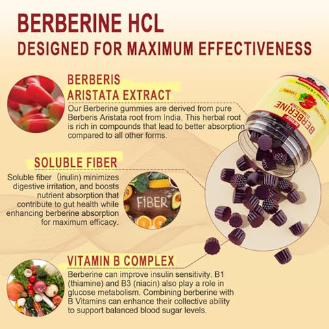 NEVISS - Berberine Gummy 1500mg | Suplemento de Berberina 3g com Fibra Prebiótica Inulina | Sem Açúcar | AMPK