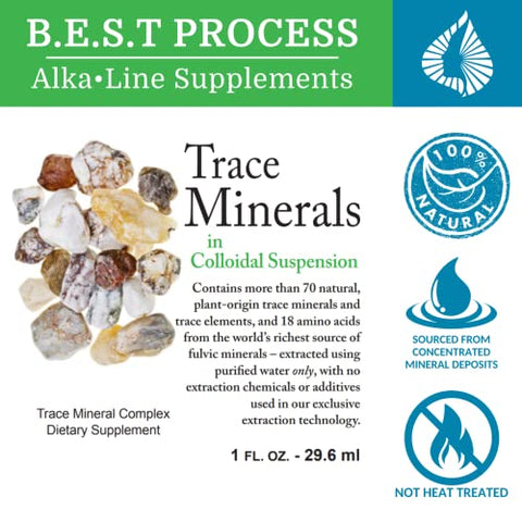 Minerais Traços em Suspensão Coloidal – Melhor Processo Alcalino – Elementos Traços Nutrientes, Minerais Fúlvicos – 100% Natural - Morter HealthSystem