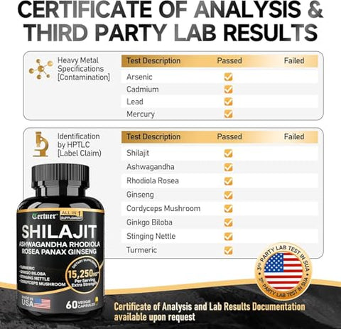 Orparst - Certuet Cápsulas de Shilajit Puro do Himalaia 2-Pack – 15.250mg de Shilajit Orgânico com Ácido Fúlvico