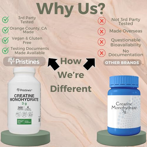 PRISTINE'S - PRISTINE’S Creatine Monohydrate 3000MG – Cápsulas de Suporte ao Crescimento Muscular – 75 Dias de Fornecimento – Sem Inchaço – Performance Atlética