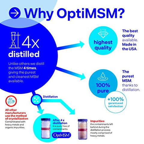 KALA HEALTH - OptiMSM – Pó de Suplemento de Metilsulfonilmetano MSM Puro – Orgânico, Sem Glúten, Não-OGM – Cristais/Pó de Enxofre Opti MSM para Crianças e Adultos – 100% Natural