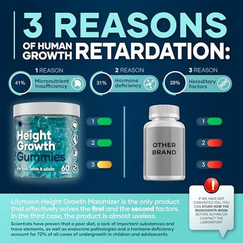 LILYMOON - Gummies Multivitamínicos para Crescimento de Altura, Suplemento Natural para Aumento de Altura com Cálcio, Zinco, K2 D3, Magnésio, Suporte para Densidade e Força Óssea, Gummies para Crescer Mais Alto para Adultos