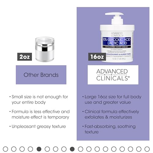 Loção Corporal Ácido Glicólico 10%% Ácido Lático Cuidados com a Pele Hidratante | Creme Corporal Esfoliante AHA KP Bump Eraser Para Pele Áspera - Advanced Clinicals