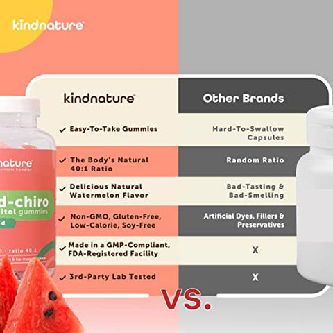 kindnature - Kind Nature Myo-Inositol: Aumente sua fertilidade naturalmente com este poderoso suplemento de 100g