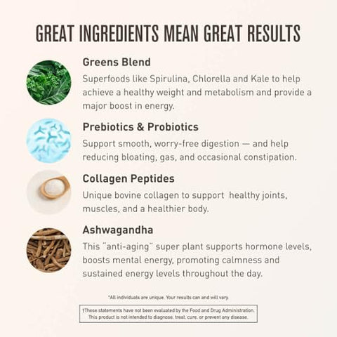 ROUNDHOUSE PROVISION - Chuck Norris Morning Kick: Pó Superfood de Ashwaganda, Colágeno e Probióticos – Energia e Saúde, 30 Porções (Morango Limonada)