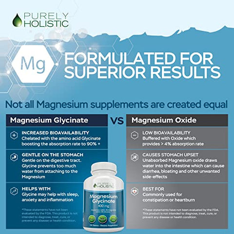 Purely Holistic - Magnésio Glicinato 400mg – 270 Comprimidos de Magnésio – 400 mg de Magnésio Elemental Vegano e Vegetariano