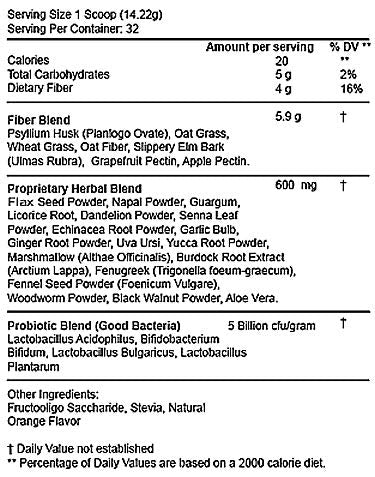 Health Guardian - Pó de Laranja para Limpeza do Cólon – 30 Dias de Serviço – Marca: Colon Cleanse