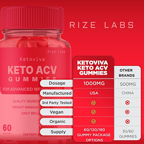 rize labs - (3 Pacotes) Gomas Ketoviva Keto – Gomas Ketoviva Keto ACV para Perda de Peso Avançada com Vinagre de Maçã – Forte Ação contra Gordura Abdominal – Gomitas Extra Potentes