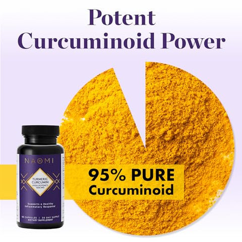 Cúrcuma Curcumina Alta Potência 1.200 mg, 95%% Curcuminoides – Benefícios para a Saúde - NAOMI