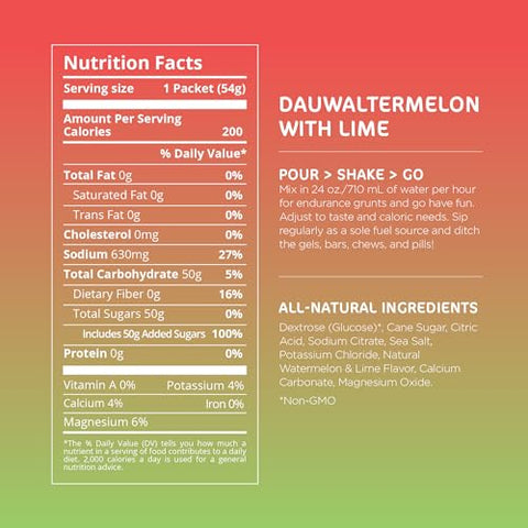 Endurance Fuel: Pó para Bebida Esportiva Pronto para Levar, com Eletrólitos, Livre de Transgênicos, Sem Soja, Laticínios e Glúten, Adequado para Veganos, Sabor Melancia Dauwalter, Pacote com 12 Unidades - Tailwind Nutrition