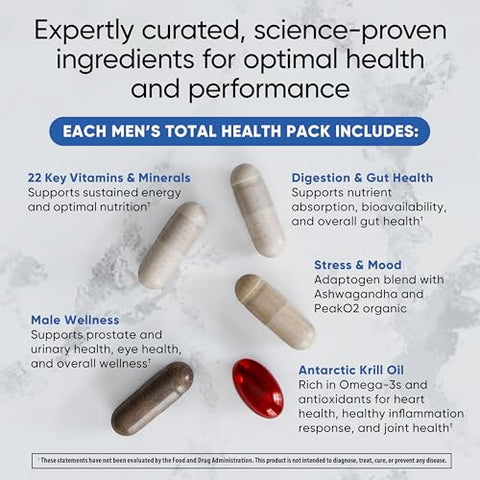 Universal U - Pacote de Saúde Total para Homens – Suplemento Diário Multivitamínico, Energia, Suporte ao Estresse, Óleo de Krill, 22 Vitaminas Essenciais