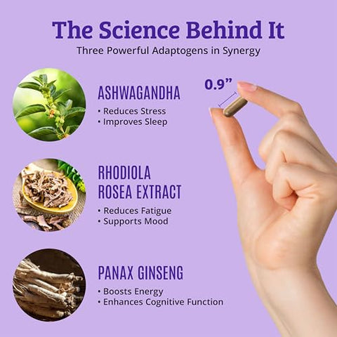 Redutor de Cortisol – Fórmula Poderosa para Reduzir o Estresse – 60 cápsulas - Dr. Matthew