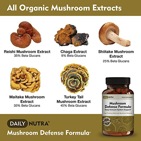 DailyNutra - Fórmula de Defesa de Cogumelos – Suplemento de Suporte Imunológico | Cogumelos Orgânicos, Extraídos em Água Quente – Reishi, Chaga, Maitake, Shiitake | Marca: Mushroom Defense Formula