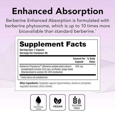 Berberine Enhanced Absorption – Suprimento de 90 Dias – Feito com Berberina Fitosoma para Apoiar o Metabolismo Saudável - Theralogix