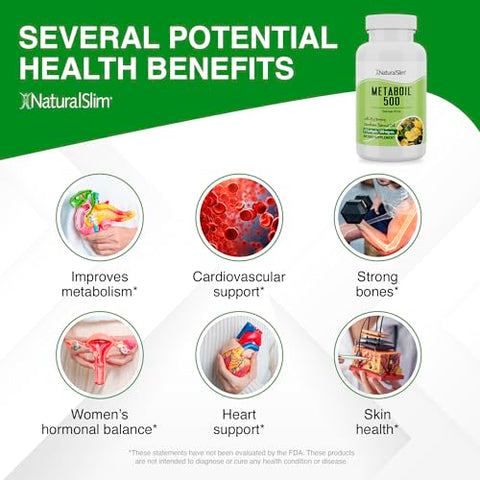 Metaboil 500 Cápsulas de Óleo de Prímula para Metabolismo e Energia – Aumente sua Vitalidade! - NaturalSlim