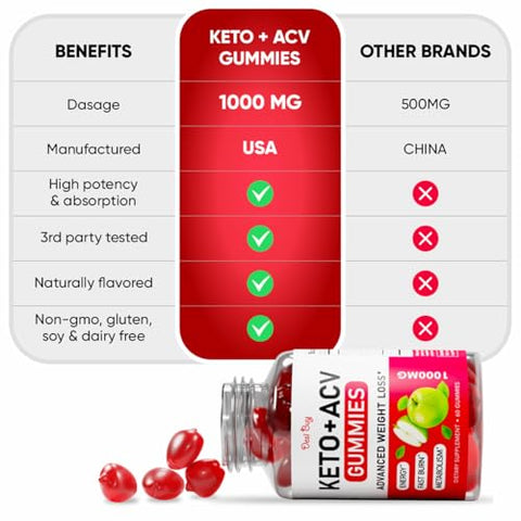 Desi Buy - Keto ACV Gummies Advanced: Suplemento de Maçã com Vinagre de Maçã Keto, Sem Glúten, Sabor de Maçã para Homens