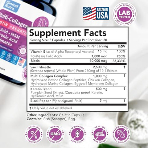 Clinical Nutra - Colágeno Peptídeos l Biotina l Queratina l Ácido Hialurônico l Saw Palmetto – Vitaminas para o Crescimento Capilar para Mulheres e Homens – Bloqueador de DHT – 90 Cápsulas – Fabricado nos EUA