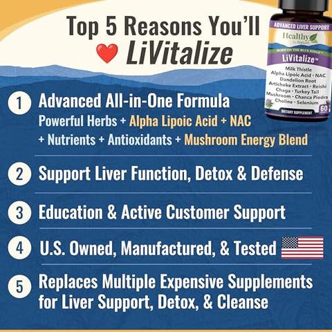 Healthy by Nature - LiVitalize – Suporte à Saúde do Fígado 28 em 1 com Cardo de Leite – Limpeza do Fígado