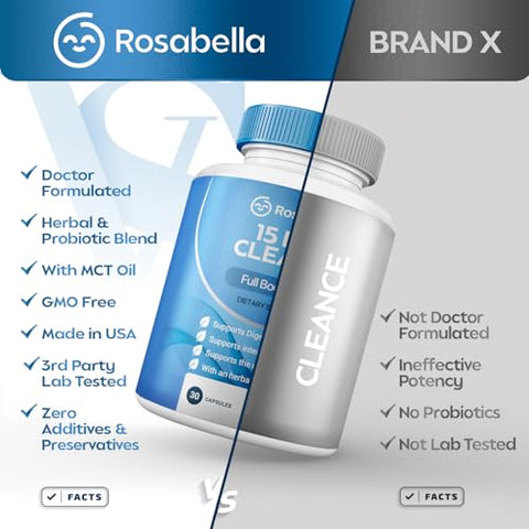 15 Day Cleanse: Detox Poderoso para Perda de Peso – 30 Sachês de Chá Detox – 450g - Rosabella