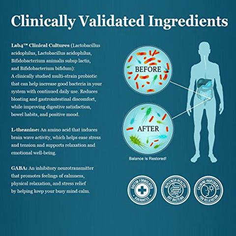 Advanced 50 Bilhões UFC Probiótico – Alívio Digestivo – Validado Clinicamente, Probiótico Premium, 30ct - Peptiva
