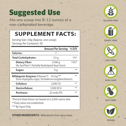 Master Supplements TruFiber – 180g, Pacote com 2 – Fibra Prebiótica para Estimular o Crescimento Probiótico – Suporte à Saúde Digestiva – Vegano, Sem Glúten – 100 Porções no Total