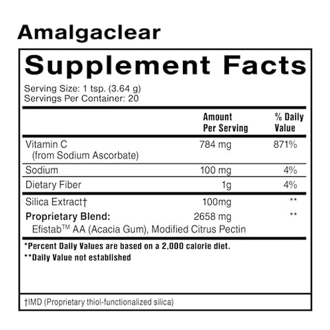 AmalgaClear – Suporte de Desintoxicação com Pectina Cítrica Modificada | Detox com Pectina Cítrica Modificada | Suporte de Desintoxicação | Quicksilver Scientific - Quicksilver Scientific