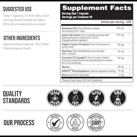 GLP-Activate | Saciedade | Fórmula Ativadora | 60 cápsulas - Triquetra Health
