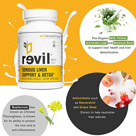 WELESSENTIALS - Revil – Cápsulas Vegetarianas de Suporte Hepático e Herbal – 90 Unidades – Suplemento Dietético com Cardo Mariano Orgânico, Bardana e Vitamina C – Livre de Glúten