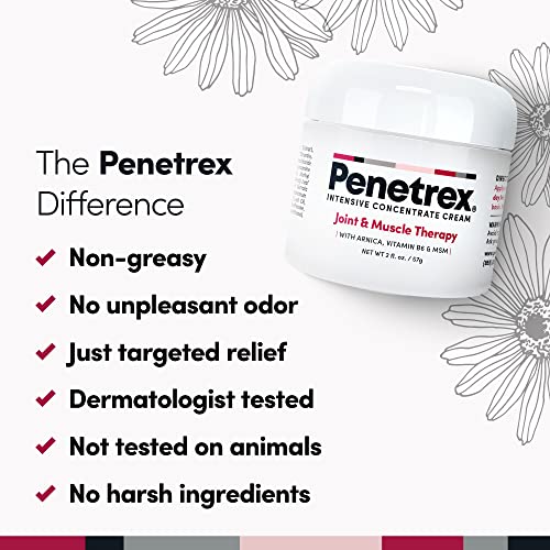 Joint: Alívio Rápido para Articulações – 50g - Penetrex