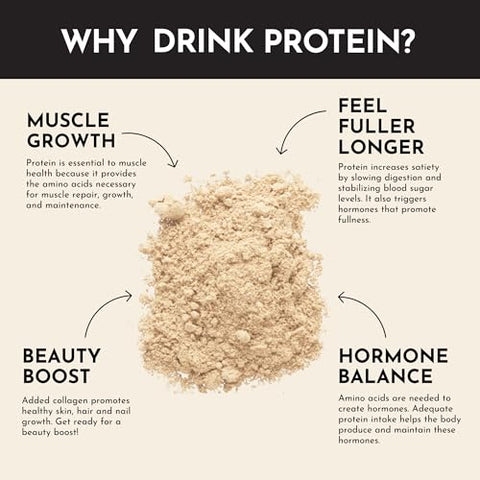 Proteína em Pó JUST INGREDIENTS | Proteína de Baunilha Feita com 100% Whey de Pasto, Não Desnaturada | Quatro Fontes de Proteína de Alimentos Orgânicos | 15g