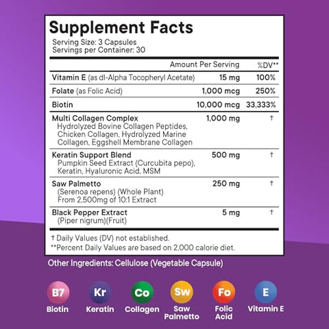 NEW AGE - Vitaminas para o Crescimento Capilar – Biotina Colágeno Queratina Ácido Hialurônico 50.000mcg para Homens e Mulheres, Unhas, Cabelo, Pele e Bloqueador de DHT com Vitamina E Ácido Fólico Semente de Abóbora MSM