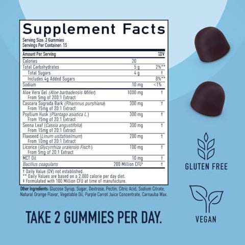 SMNutrition - Limpeza Intestinal 15 Dias – Marca de Produto – Fórmula Natural – 100% Eficaz