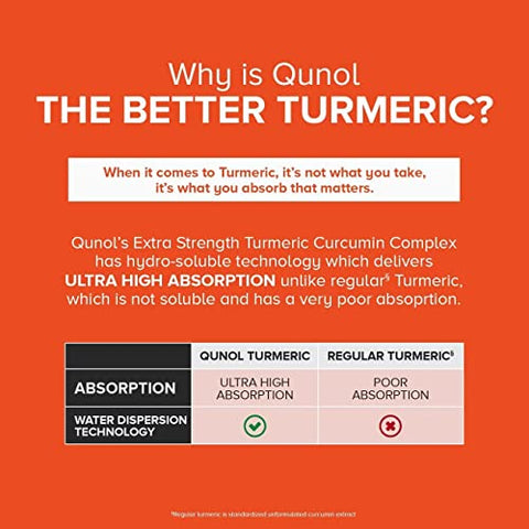 Cápsulas de Curcumina de Açafrão-da-terra Convergence (120 unidades) com Ultra Alta Absorção, 1000mg Suporte Articular Herbal