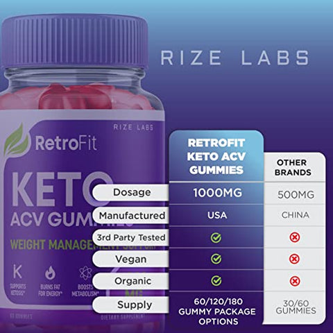 rize labs - (2 Pacotes) Gomas RetroFit Keto – Retro Fit Keto ACV Gummies Avançado para Perda de Peso com Vinagre de Maçã – Força Extra para Queimar Gordura da Barriga – Gomitas RetroFit Keto