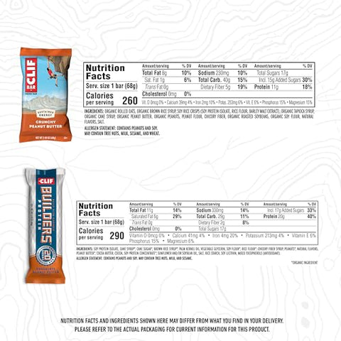 CLIF BUILDER'S - CLIF BAR e CLIF Builders – Pack Sortido – Amendoim Crocante e Manteiga de Amendoim com Chocolate – Barras Energéticas e Barras de Proteína – Não-OGM – Baseado em Plantas – 68g (14 Unidades)