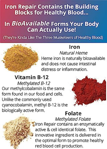 Three Arrows - Suplemento de Ferro Reparador PLUS, Melhor Absorção Suave no Estômago, Monash Low FODMAP, Aumenta Hemoglobina